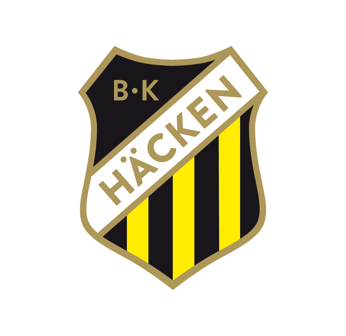 BK Häcken
